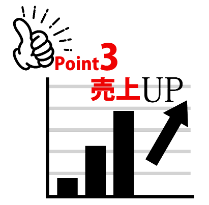 Point3　売上UP