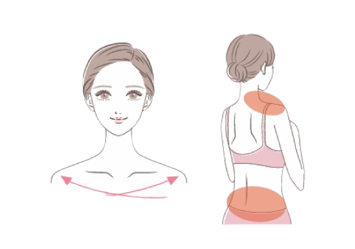 体の気になる部分への使用